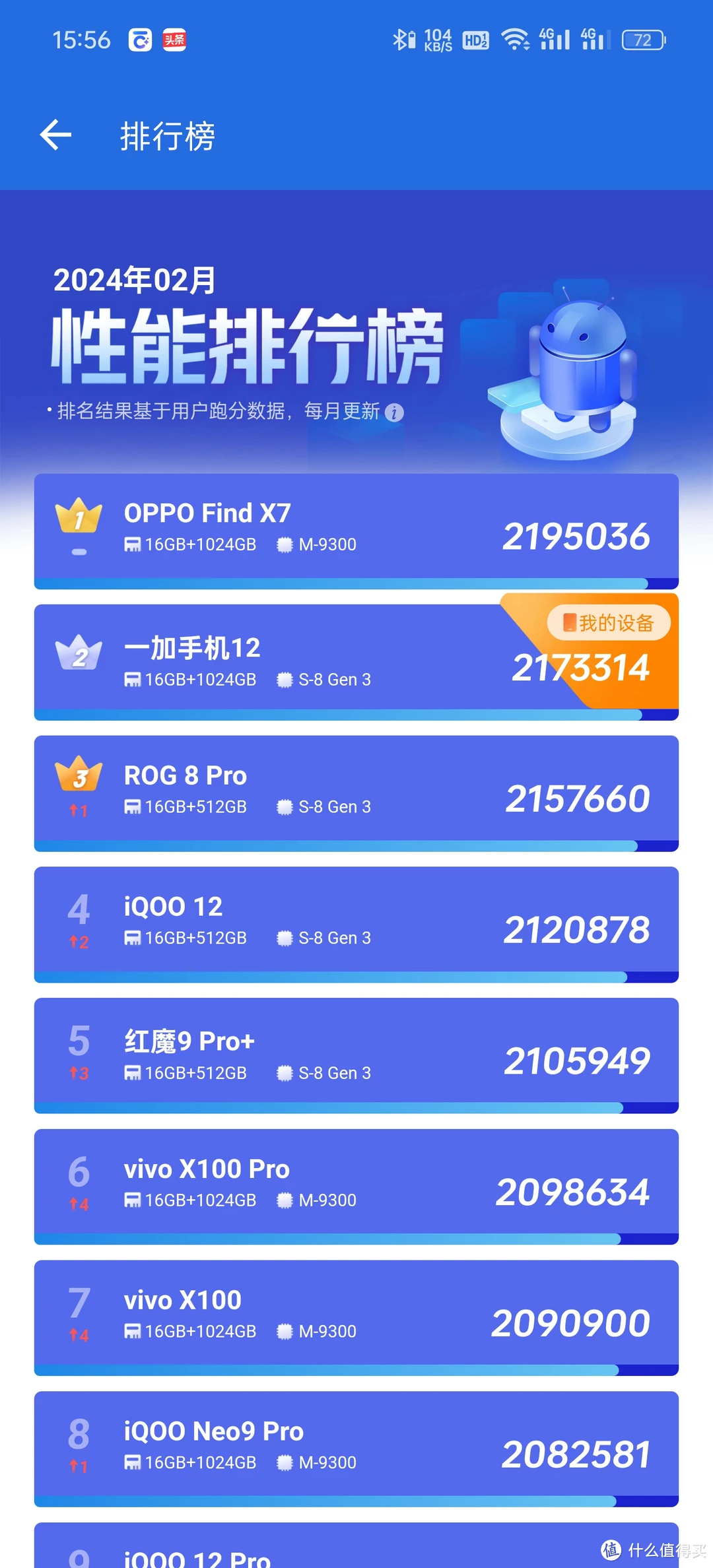 发烧手机游戏_发烧打游戏有什么危害_一加打游戏手机发热吗
