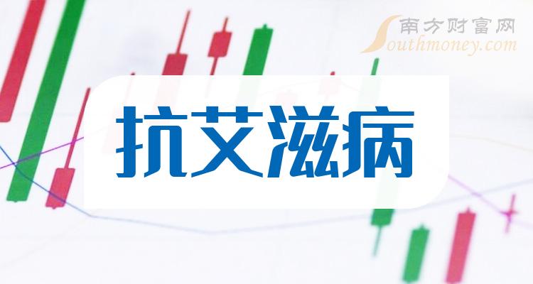 每年的世界艾滋病日是什么时候_世界艾滋病是每年的几月几日_世界艾滋病是每年的每月每日