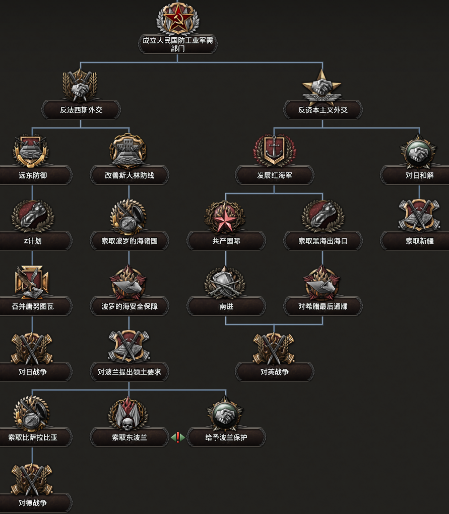 推荐手机战略型游戏的理由_有什么好玩的战略性游戏_有什么战略类手游好玩