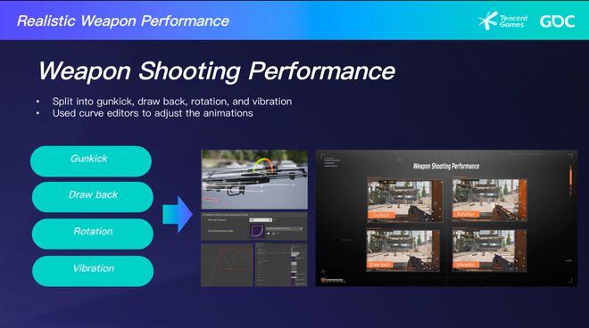 下载暗区突围手机游戏-暗区突围下载攻略:体验超燃射击游戏,挑战未知暗区(图3) 暗区突围v1.0.52.52_下载暗区突围手机游戏_暗区突围安卓下载