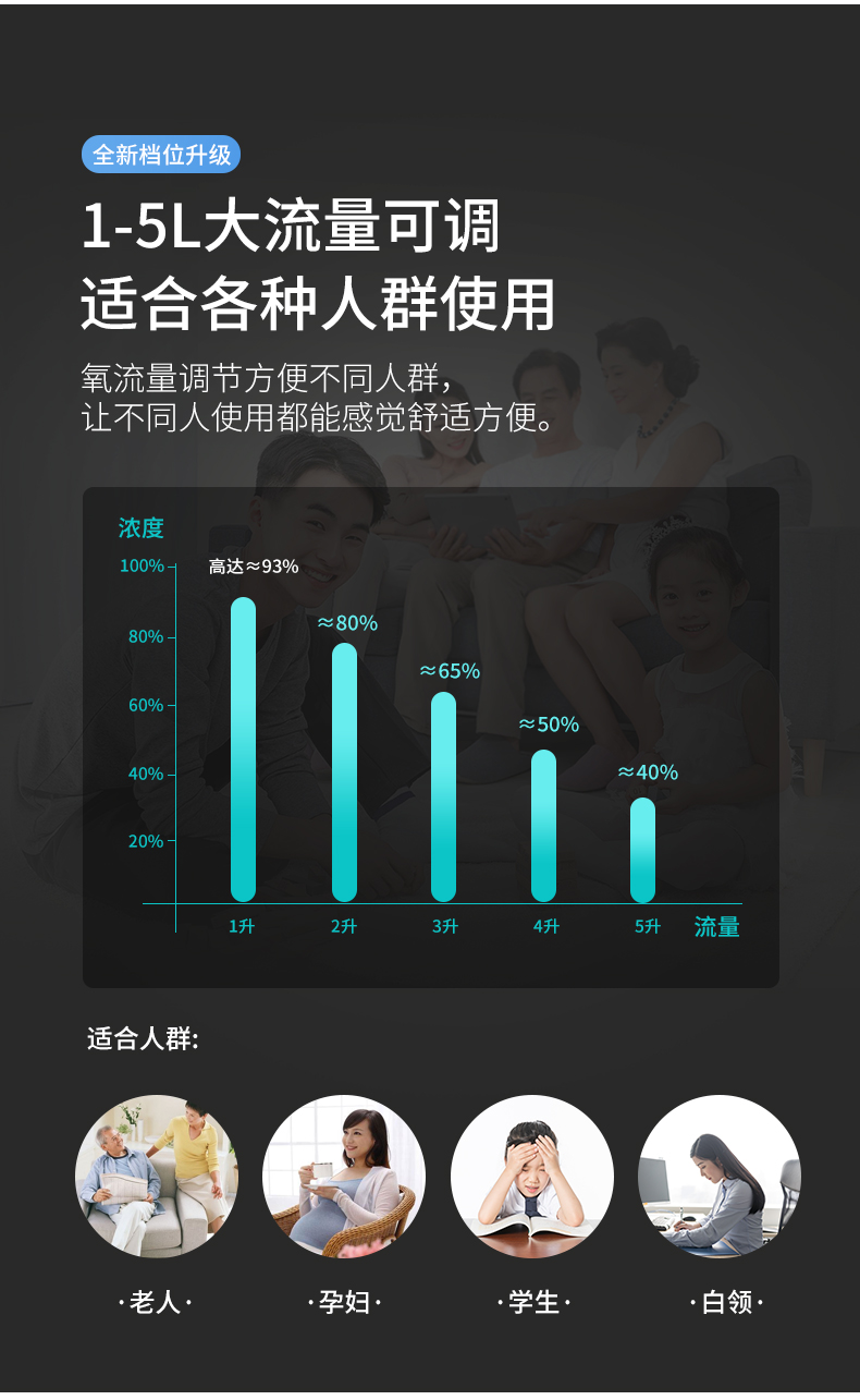 吸氧时可不可以玩手机游戏-边吸氧边玩手游?小心健康被游戏了(图3) 在游戏里玩手机_玩手机游戏对手机有害吗_吸氧时可不可以玩手机游戏