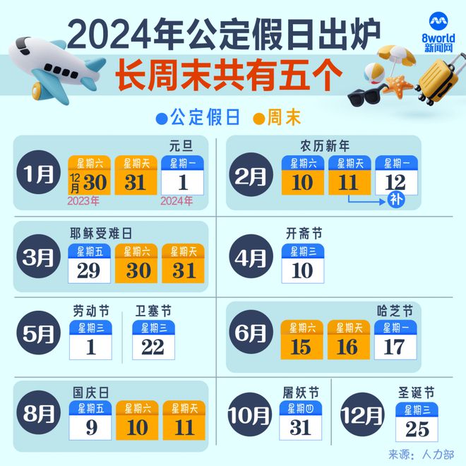 2023年放假时间表全年_2023年十一放假时间_2023年假期