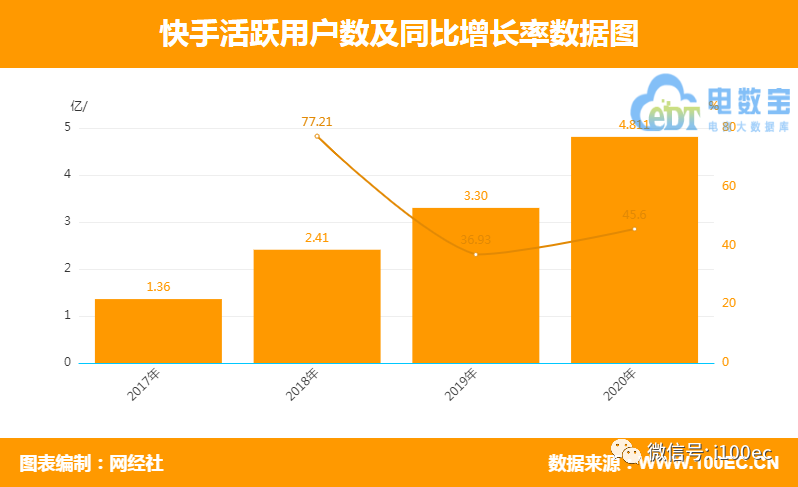 网易云游戏账号迁移_网易云游戏数据可以转移吗_网易云游戏云手机数据迁移