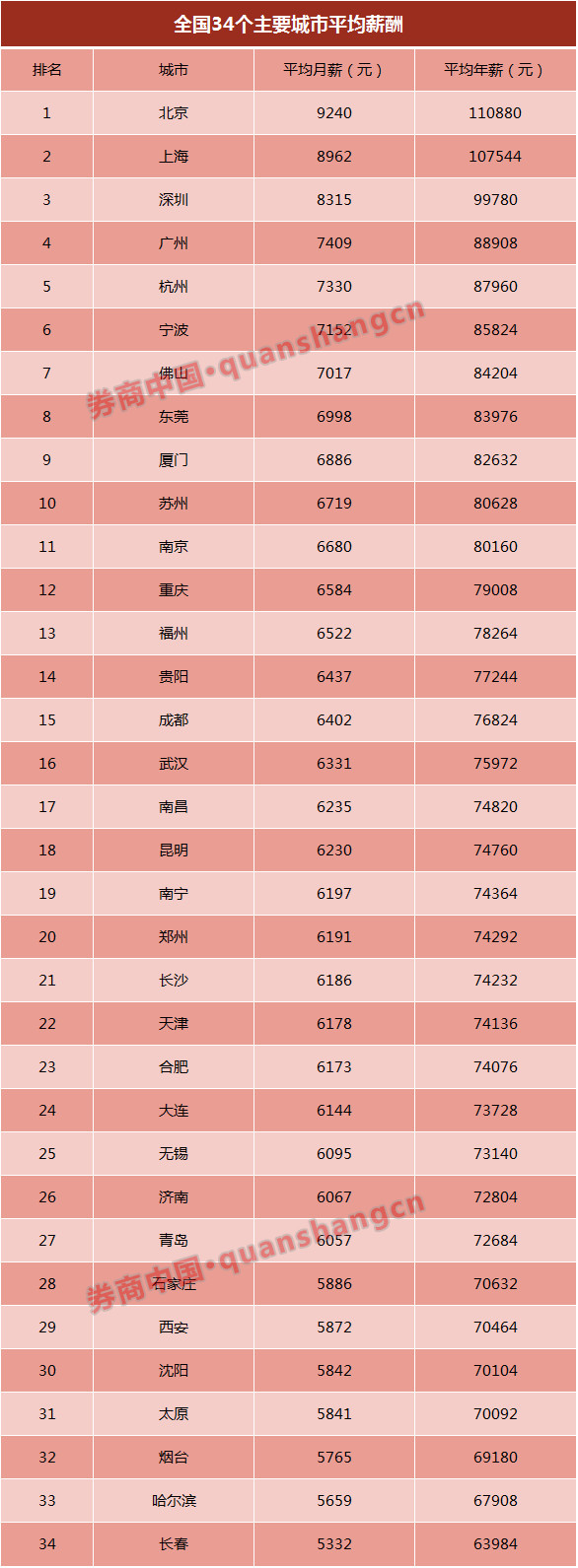 工资中的k_工资是指_工资k是什么意思