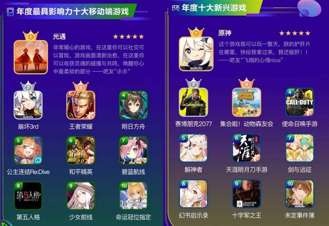 网易手机游戏排名_网易游戏手游排名_网易排名手机游戏有哪些