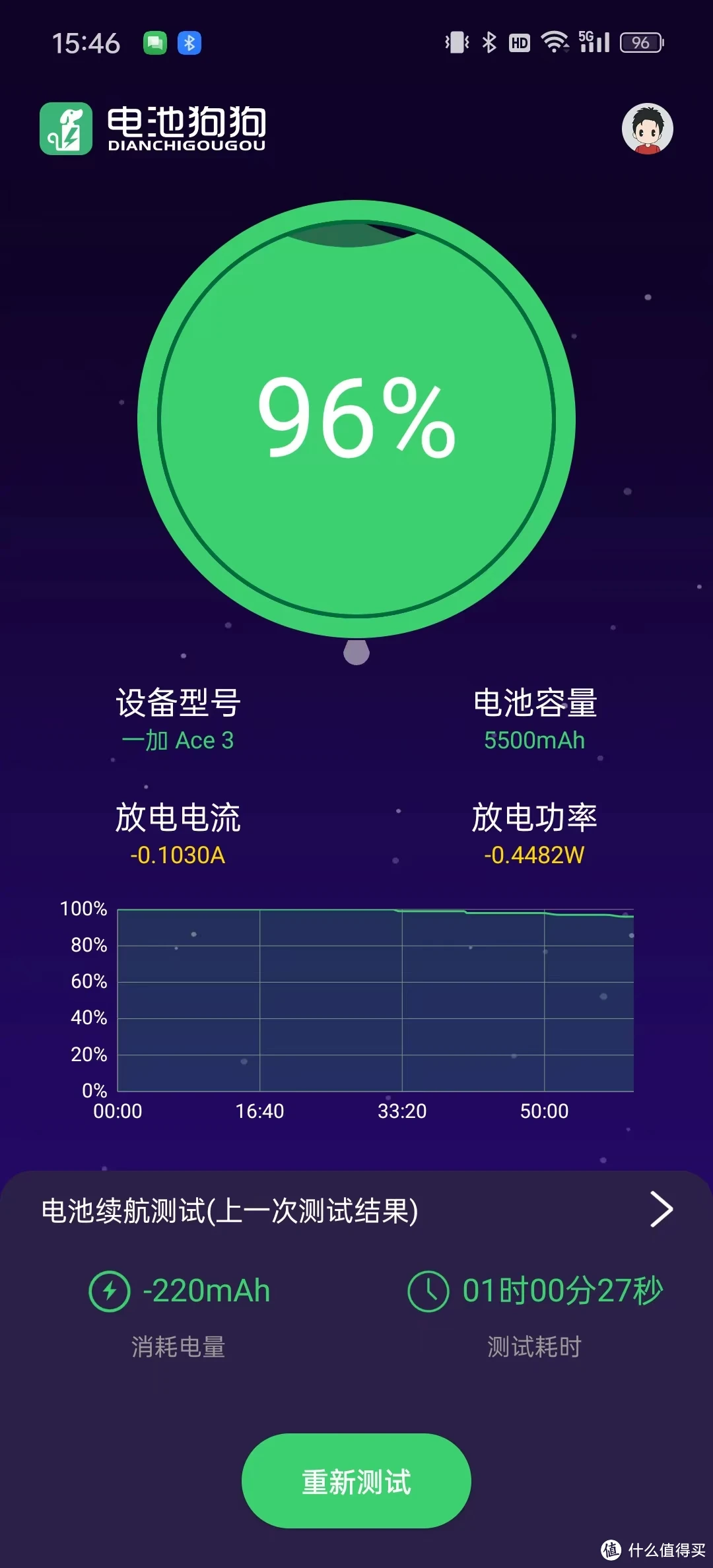 推荐女生玩的手机游戏_推荐什么手机玩游戏好女生_女生玩推荐手机好游戏吗