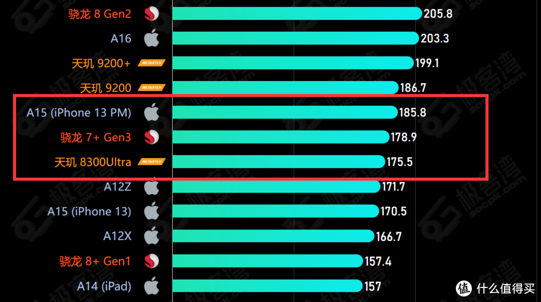 游戏手机推荐一加七系-一加七系手机:游戏体验飙升,屏幕震撼性能强,震动反馈超刺激(图3) 加啥游戏_游戏手机推荐一加七系_推荐个手机游戏