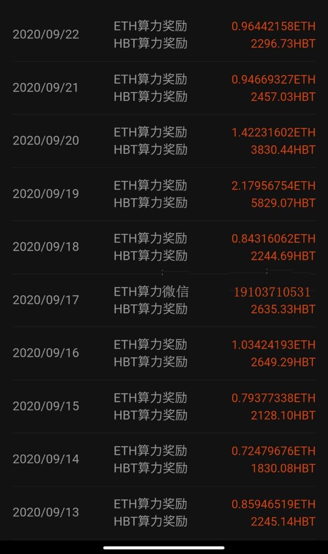 云算力挖矿平台app-云算力挖矿平台 app:数字货币爱好者的乐园,轻松挖矿不是梦(图2) 2021挖矿算力表_算力挖矿源码_云算力挖矿平台app