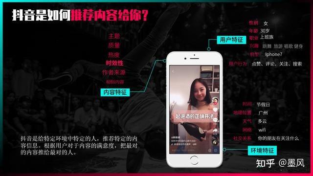 抖音推荐音_抖音推荐的视频是根据什么推荐的_抖音短视频音乐推荐