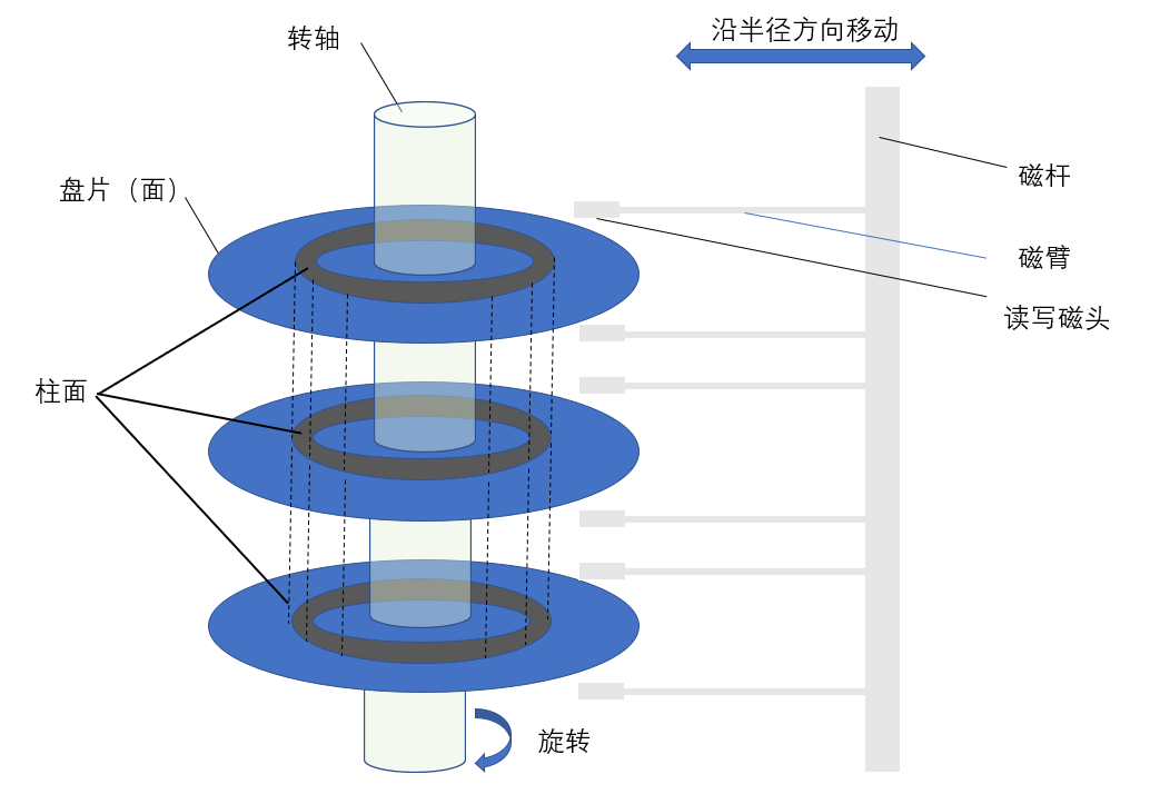 宅福利有番号_宅福利有番号_宅福利有番号