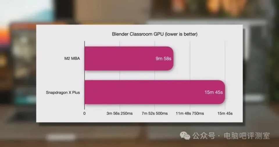 游戏手机性能的宣传文案_游戏宣传软文_手游文案策划