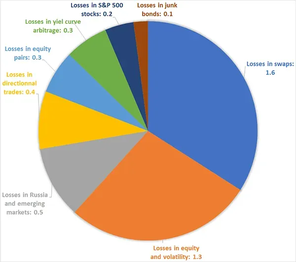 电影大学观后感_电影大转折挺进大别山_大而不倒电影