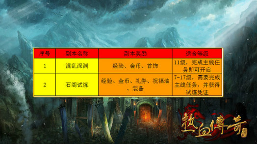 推荐手机游戏助手-手机游戏助手:自动挂机、加速器与攻略秘籍,助你游戏体验瞬间升级(图1) 推荐手机游戏助手_助手游戏_助手推荐手机游戏有哪些