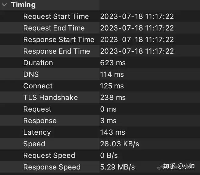 okhttp使用_okhttp使用_okhttp使用