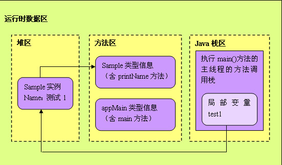 字符串转byte_字符串转bigint_bigdecimal转字符串