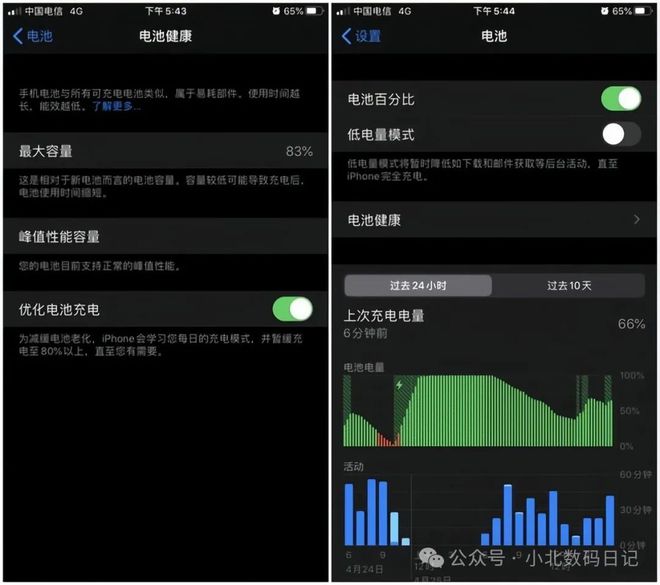 充电玩手机游戏危险吗_玩游戏买的手机要不要充电_充电玩游戏对手机电池好吗