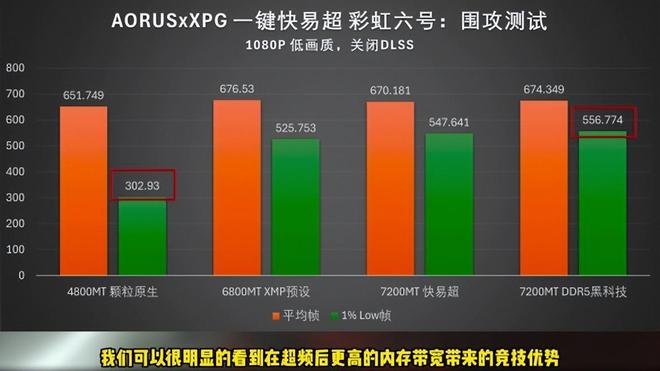 网吧手机游戏_网吧游戏手机版_网吧手机游戏怎么玩