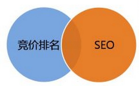 壳域名解析_壳域名_壳域名和顶级域名的区别