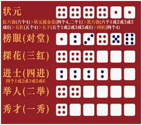 双人开黑手游有哪些_双人开黑游戏手机游戏_双人开黑的手机游戏