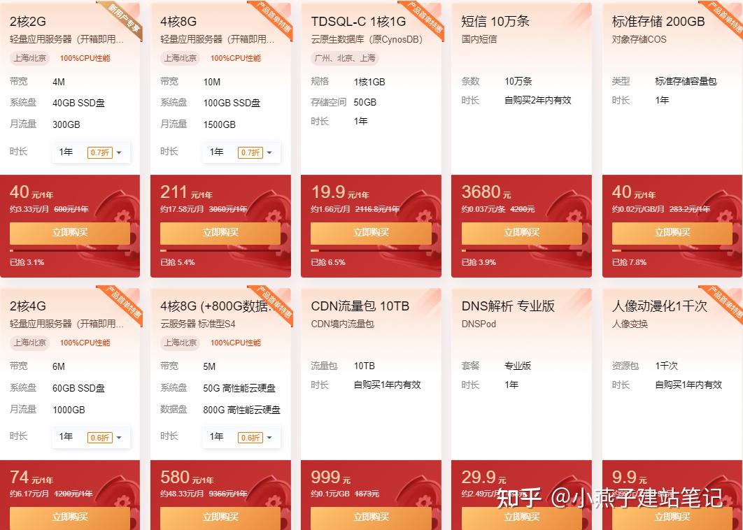 域名绑定服务器教程_服务器怎么绑定域名_域名绑定服务器后无法访问