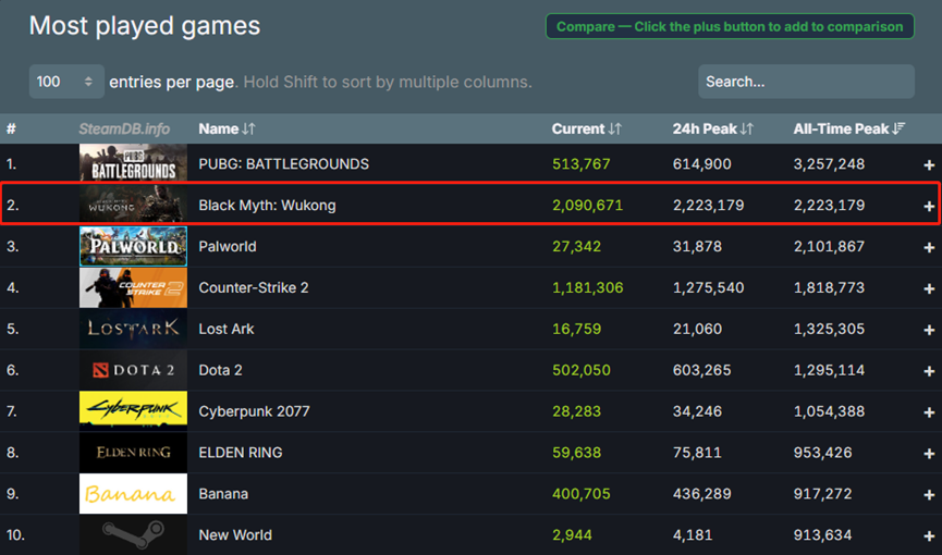 以前的单机手游怎么找不到了_手机玩经典单机游戏_以前的单机手机游戏去哪玩