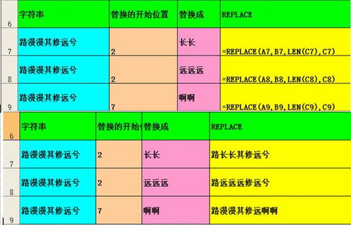 字符串转小写:编程世界中的常见操作与实用技巧(图4) 串字符小写转为大写_字符串转小写_字符串小写转化为大写