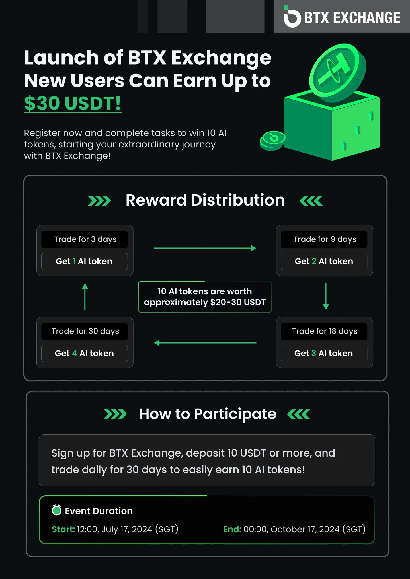 tokenpocket安卓下载_安卓下载安装_安卓下载app