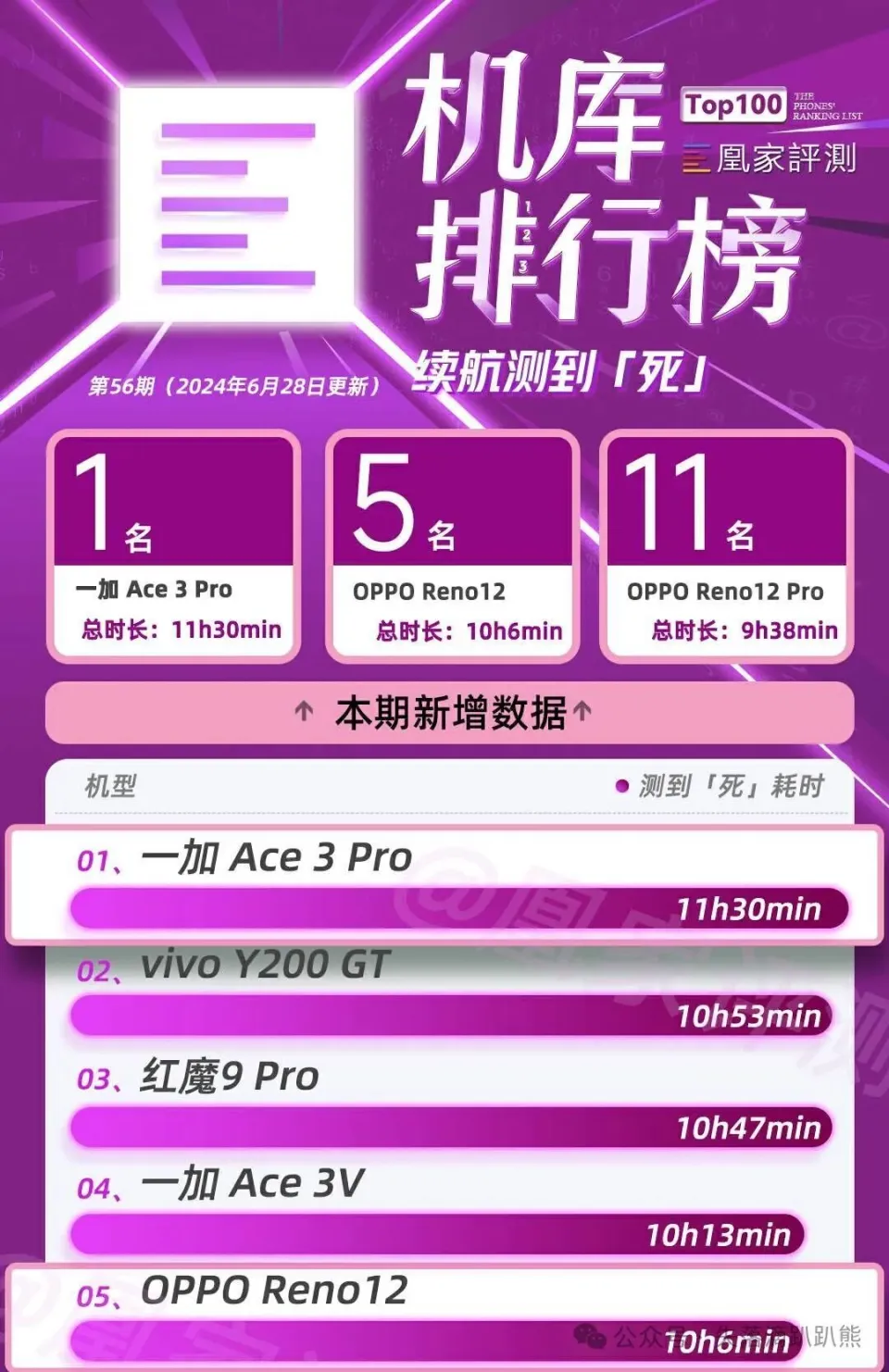 腾讯游戏认证怎么弄_腾讯游戏手机认证_认证腾讯手机游戏账号