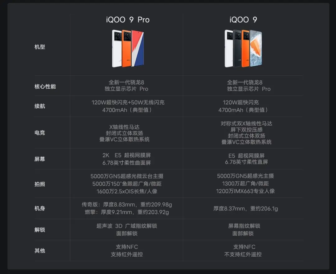 玩平台手机好游戏使用什么键盘_玩手机游戏使用什么平台好_玩平台手机好游戏使用的软件