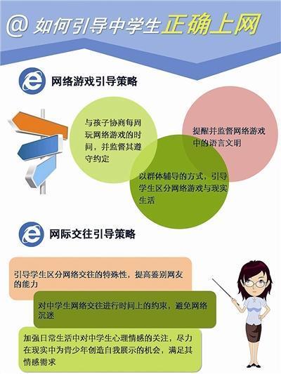 玩手机游戏输了五万-警惕!玩游戏输五万,后悔莫及,如何避免沉迷游戏陷阱?(图2) 玩手机游戏输了五万_玩游戏输了就控制不住砸手机_游戏输了想砸手机