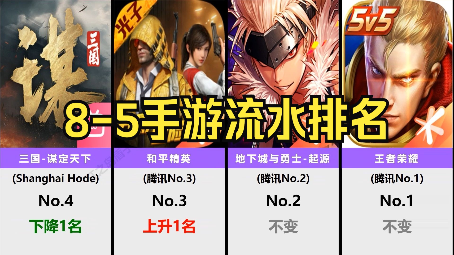 排行最佳手机游戏_最佳手机游戏排行榜_手机最佳游戏排行