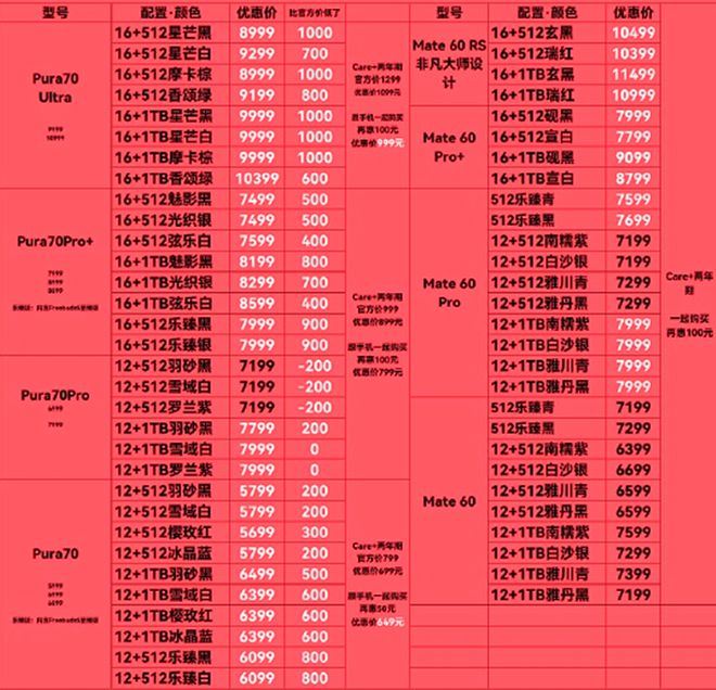 选华为苹果玩手机游戏好吗_选华为苹果玩手机游戏怎么样_玩游戏手机选苹果还是华为