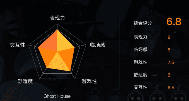 优品游戏连续包月怎么取消_优品游戏手机_优品手机游戏推荐
