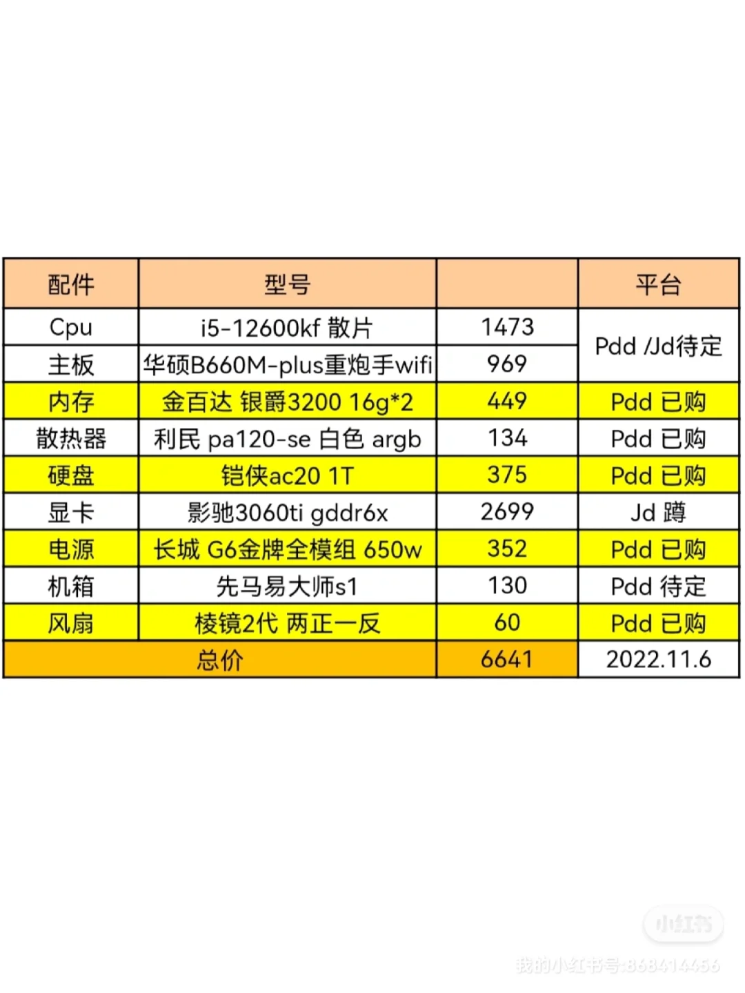 玩手机游戏什么姿势最好_左右手玩不同游戏_四千左右手机主要玩游戏