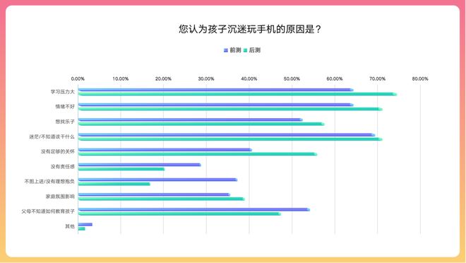 一个人用手机打游戏的软件_打手机游戏能挣钱吗_软件打个人手机游戏用什么