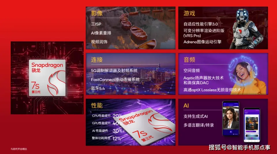 骁龙700的游戏手机排行_骁龙700打游戏卡吗_骁龙700打游戏好吗