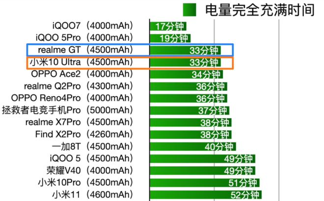 游戏手机哪个好玩不贵_好玩贵手机游戏推荐_又贵又好玩的游戏