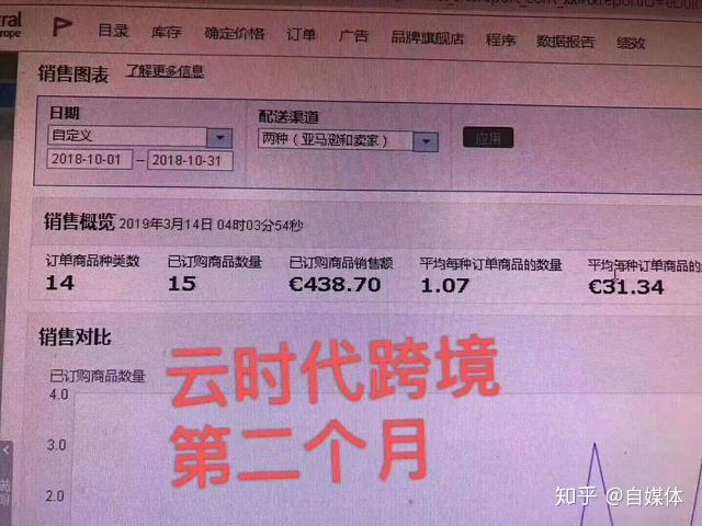 亚马逊开店游戏手机_亚马逊做游戏_亚马逊的游戏平台