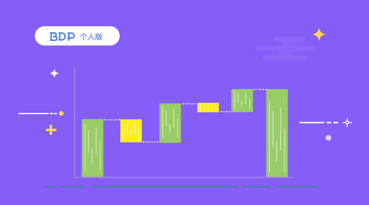 图表制作excel教程-Excel 图表制作教程:从入门到精通,让你轻松成为图表大神(图2) 图表制作excel教程_图表制作excel_excel图表制作教程入门