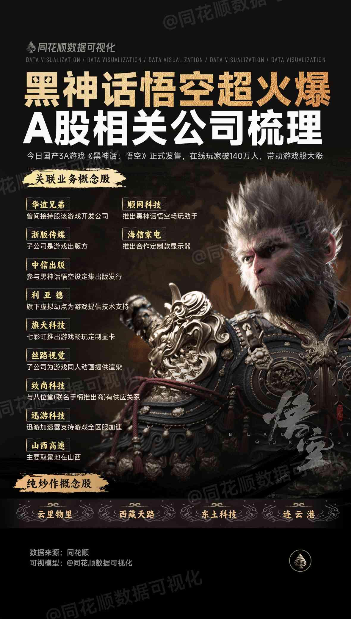 华为手机玩游戏优惠券在哪里领_华为游戏优惠卷怎么领_玩什么游戏领华为手机优惠