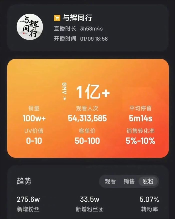 手机直播游戏打不开怎么办-手机直播游戏进不去怎么办?试试这些方法(图3) 手机开直播玩游戏_手机直播游戏打不开怎么办_手机直播游戏怎么弄窗口