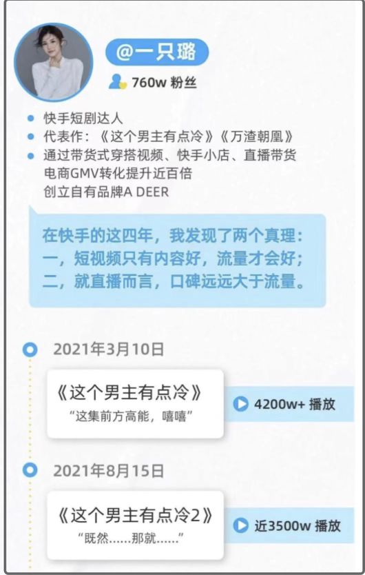 怎么赚钱快手_赚钱快手方法有哪些_快手赚钱最快的方法