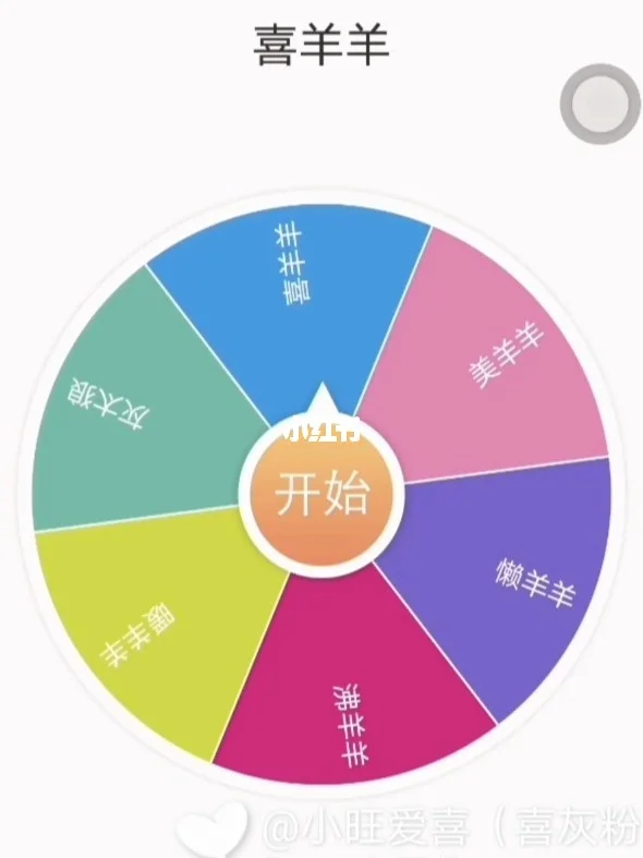 转盘制作手机游戏教程_手机转盘游戏制作_转盘游戏如何制作