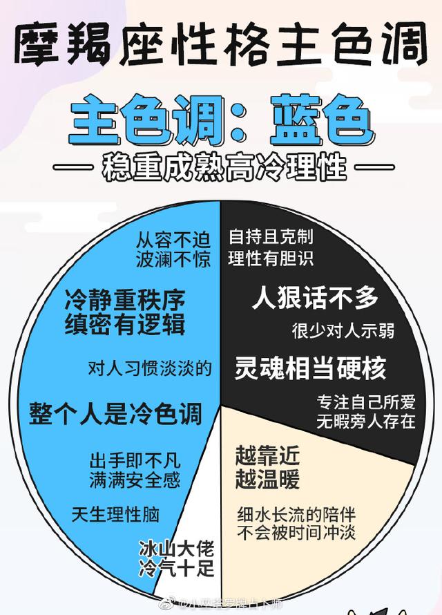 天使与魔鬼手机游戏版:一场充满诱惑与挑战的心灵冒险之旅(图3) 天使与魔鬼手机游戏版_魔鬼天使歌曲叫啥_天使魔鬼小游戏