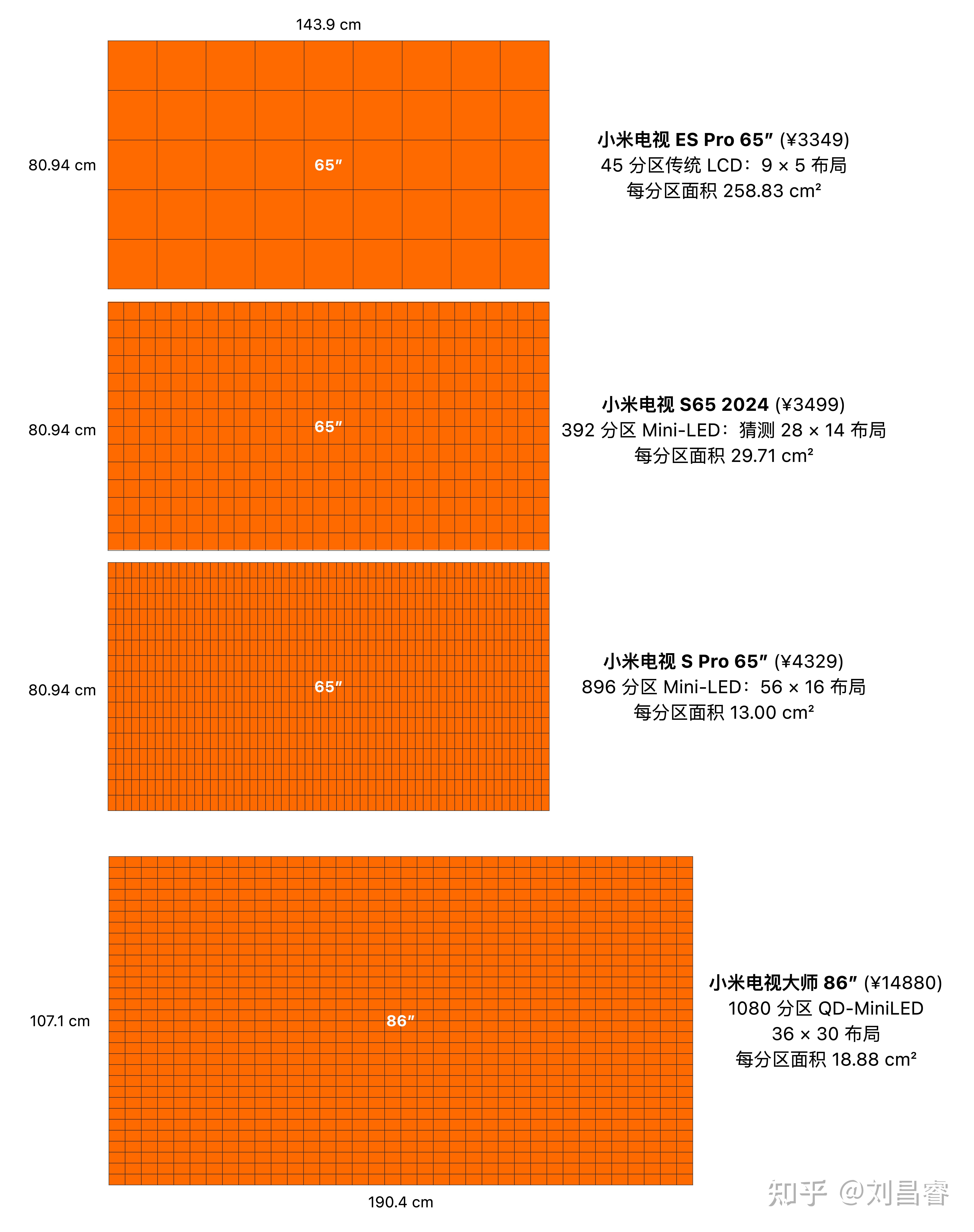 小米手机游戏中心_小米手机游戏空间删了怎么恢复_小米手机8 游戏