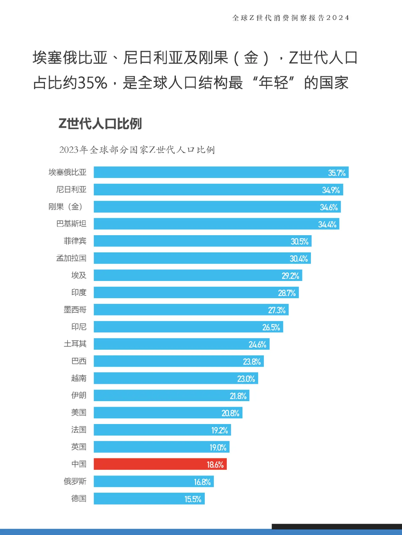 谷歌趋势的网址_谷歌趋势是干嘛的_谷歌趋势官网