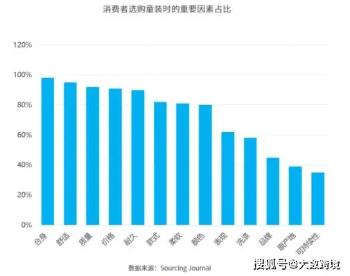 谷歌趋势的网址_谷歌趋势是干嘛的_谷歌趋势官网