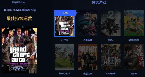3dm送游戏,悟空免费送!(图2) 3dm送游戏,悟空免费送!(图2)