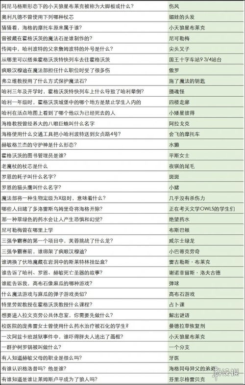 倒数日安卓版(图3) 倒数日安卓版(图3)