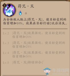 有个通过的符咒游戏叫什么,探寻神秘符咒世界,这款游戏带你领略异域风情(图1) 有个通过的符咒游戏叫什么,探寻神秘符咒世界,这款游戏带你领略异域风情(图1)